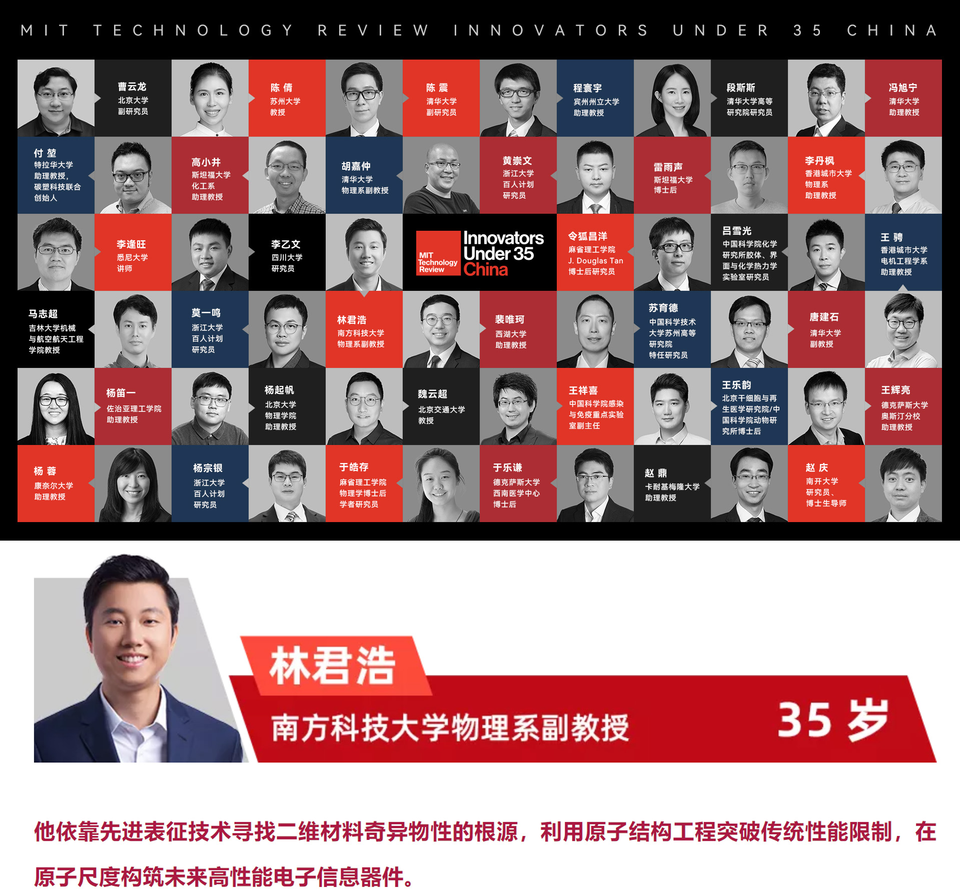 Prof. Junhao Lin was elected as one of the most impacting young scientists in the MIT technology review for TR35 China 2021!